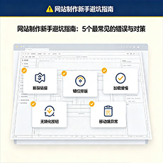 阿里建站-网站制作新手避坑指南：5个最常见的错误与对策