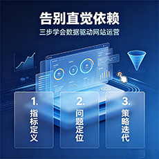阿里建站-告别直觉依赖：三步学会数据驱动网站运营