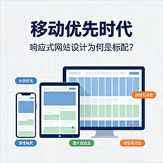 阿里建站-移动优先时代：响应式网站设计为何是标配？