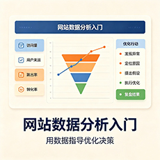 阿里建站-网站数据分析入门：用数据指导优化决策