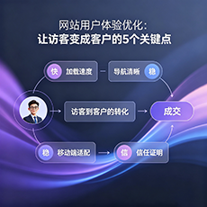 阿里建站-网站用户体验优化：让访客变成客户的5个关键点