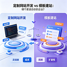 阿里建站-定制网站开发 vs 模板建站：哪个更适合你的企业？